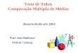 Prof. Ivan Balducci FOSJC / Unesp Teste de Tukey Compara§£o Mltipla de M©dias desenvolvido em 1953