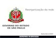 SECRETARIA DA EDUCAÇÃO 1 Setembro/2015 Reorganização da rede GOVERNO DO ESTADO DE SÃO PAULO GOVERNO DO ESTADO DE SÃO PAULO