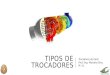 TIPOS DE TROCADORES Trocadores de Calor Prof. Eng. Marcelo Silva, M. Sc