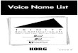 Korg Trinity Manual - Voice Name List