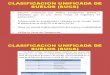 CLASIFICACION SUCS DE SUELOS.pdf