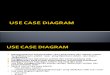 p5 Use Case Diagram