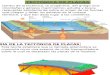 1. Geologia Ambiental v (Tectonica, Pliegue, Fallas) (1)