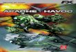 Manual Apache vs Havok