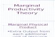 Ch 27 a Marginal Productivity