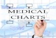 Medical Charts.pdf