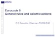 Eurocode 8- General rules and seismic actions.pdf