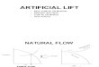 Basic Artificial Lift Methods Selection Technique