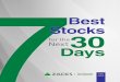 7 Stock Zacks March 2016