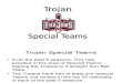 Troy Special Teams Playbook - Shane Wasden