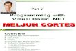 MELJUN CORTES Module VI - Programming With Visual Basic .NET