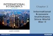 L1.2 International Economic Institutions