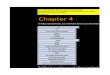 Core Chapter 04 Excel Master 4th Edition Student