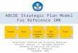 ABCDE Strategic Plan Model