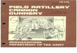 FM 640 1981 OBSOLETE Field Artillery Cannon Gunnery