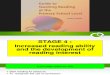 Stages of Reading Development 1