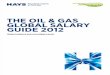 Salary guide (Oil Gas)