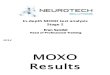 In-Depth MOXO Training - Stage 2- Final
