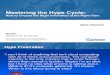Mastering Hype Cycle - Sofia