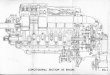 Rolls Royce Merlin Longitudinal Engine Section Figure 1