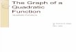 Lesson 15_Graph of a Quadratic Function