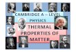 Chapter 13 Thermal Properties of Matter