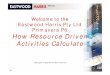 120420 How P6 Resource Dependant Activities Calculate