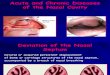 Acute and Chronical Deseases of the Nose Cavity