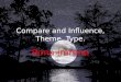 Compare and Influence, Theme, Type