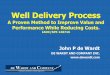 SPE  Well Delivery Process Presentation
