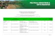 Hills Shire Council Political Donations Register