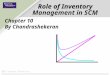 Role of Inventory Management in SCM