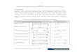 Bab 9 Perhitungan Defleksi Dan Estimasi Penampang Prategang (1)