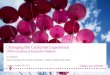 Changing the Customer Experience CEM in Practice at Deutsche Telekom