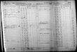 1860 Slave Schedule Madison County