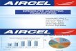 Aircel IMC strategy