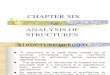 Chapter6 (Analysis of Structures)