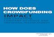 How Does Crowdfunding Impact Job Creation
