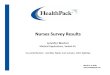 2010 Nurses Survey Results