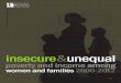 insecure &unequal poverty and income among women and families 2000-2012