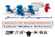 Basics of Managment