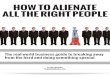 How to Alienate All the Right People by gariko Korisko