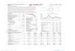 Marvell (MRVL) Stock Analyzer Report