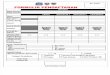 Form (Entry-Pengprov IMI-Team Club-Rent Car-Hotel-Seeding Info)