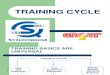 3. Training Cycle