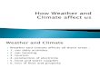 How Weather and Climate Affect Us