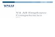 VA All Employee Competency Model
