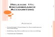 Encumbrance-Accounting 2 Scribd