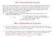 Different type of air standard ( otto and diesel cycle)