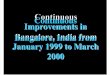 Continuous Improvements in Bangalore, India from